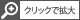 例１