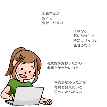 料金が安くて分かりやすい！これなら気になってた所だけサッサと直せるね！
